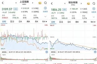 记者：拜仁在谈特奥，转会费预计6000万至7000万欧+附加条款